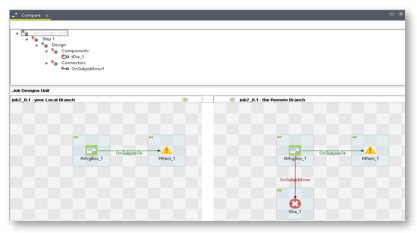 Talend GIT conflict resolution