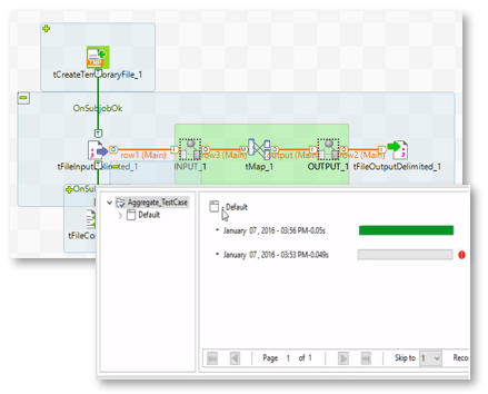 Talend Unit Test